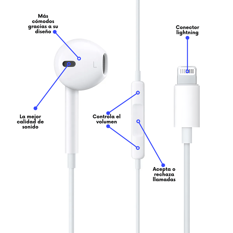 Earpods Cable Lightning Paquete 10 PZAs
